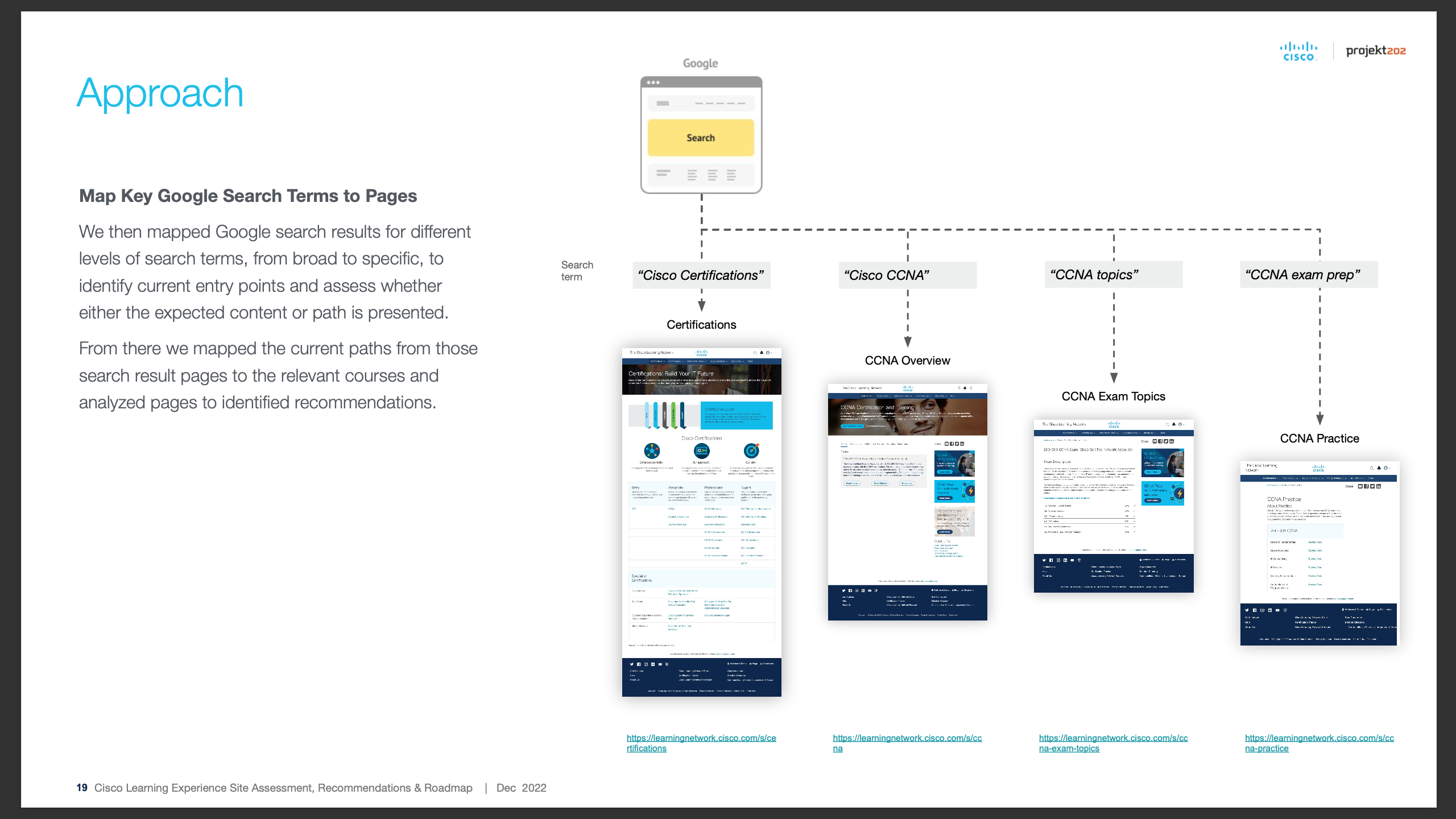 Cisco Learning Experience deck page 07