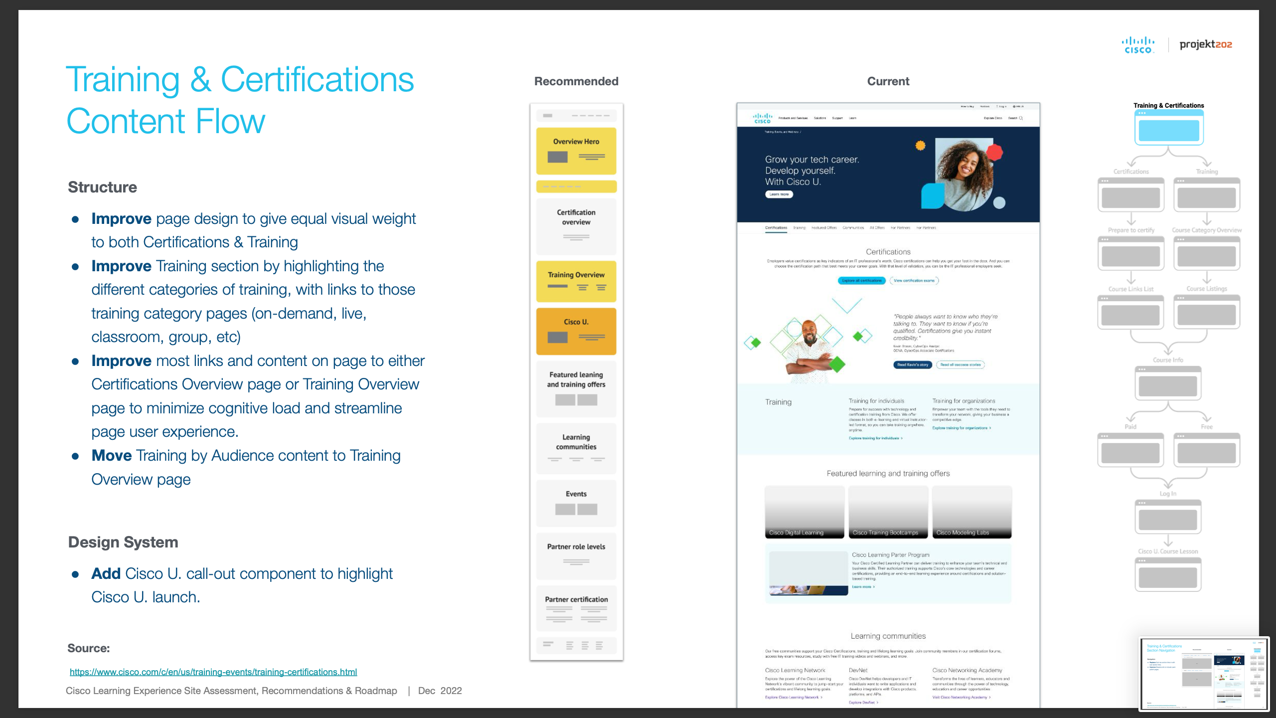 Cisco Learning Experience deck page 11