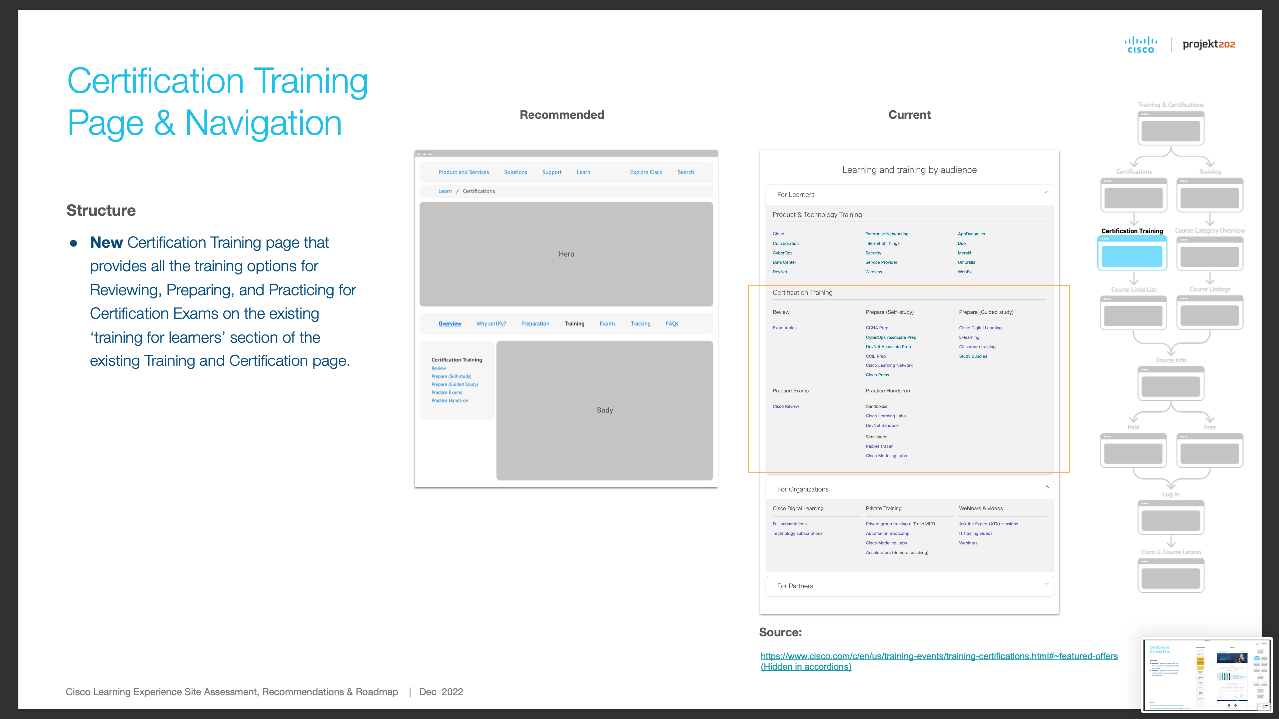 Cisco Learning Experience deck page 14