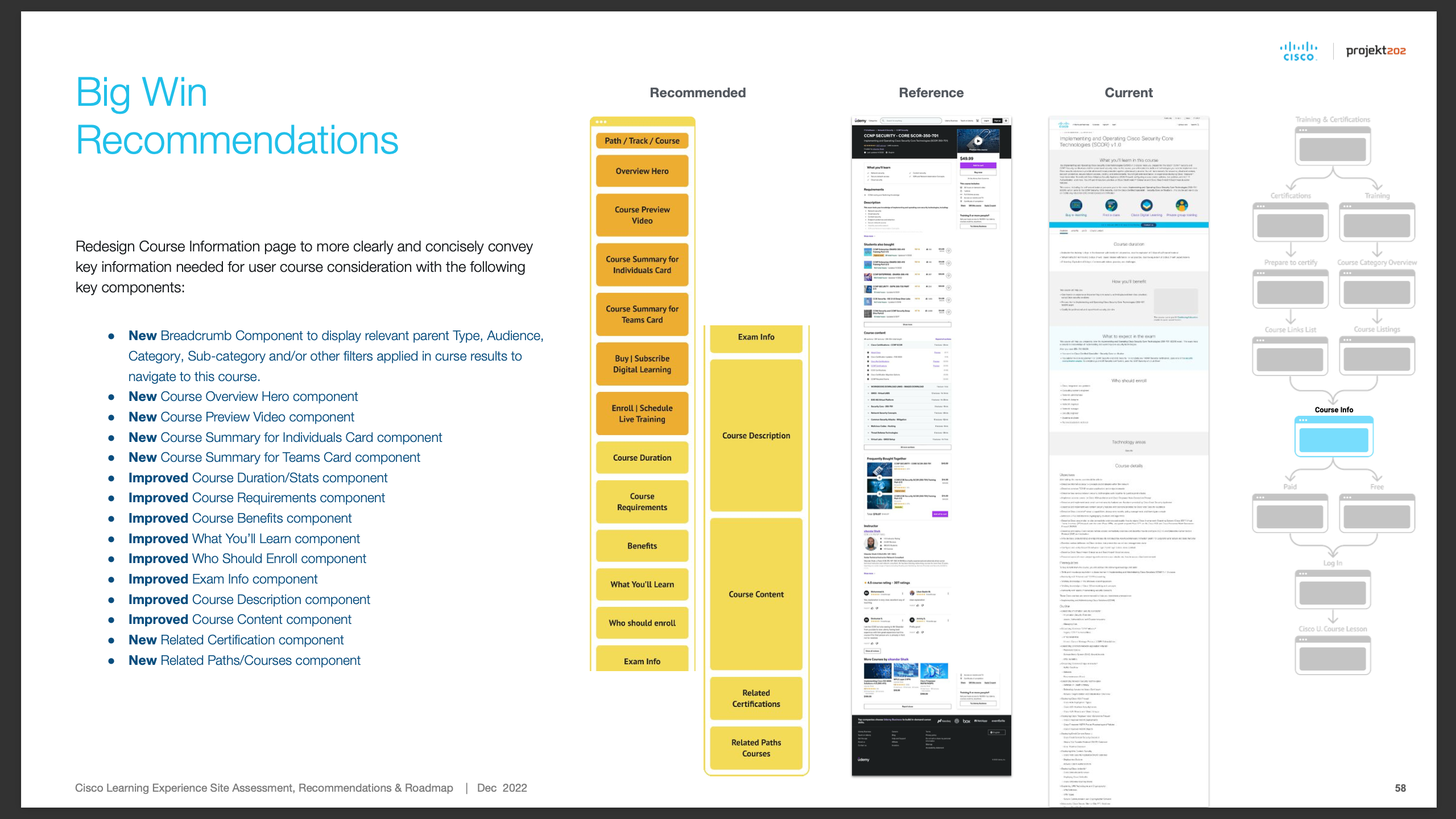 Cisco Learning Experience deck page 22