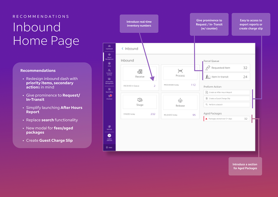 Project presentation decks shared with stakeholders