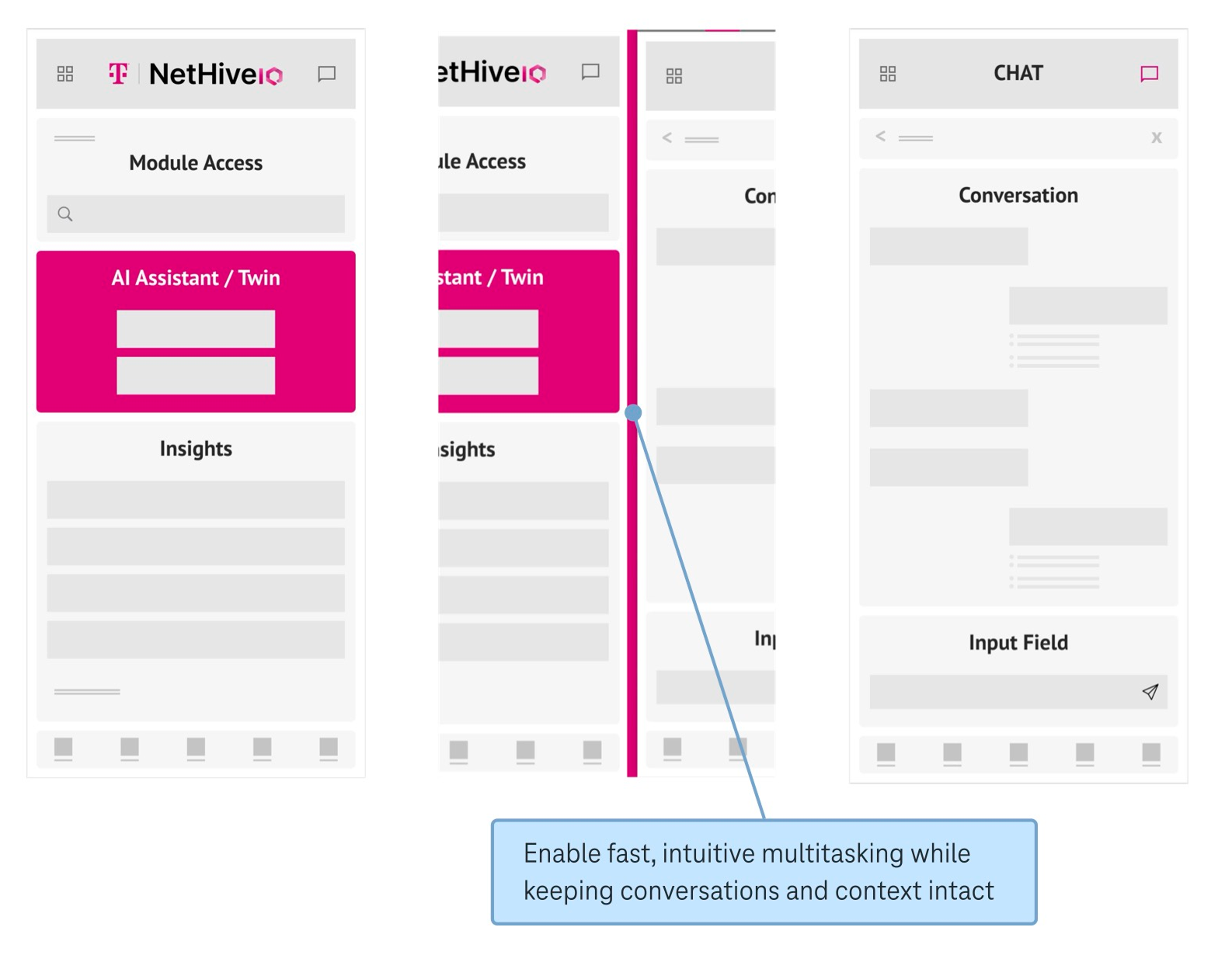Wireframe for swipe navigation between product screens and AI chat