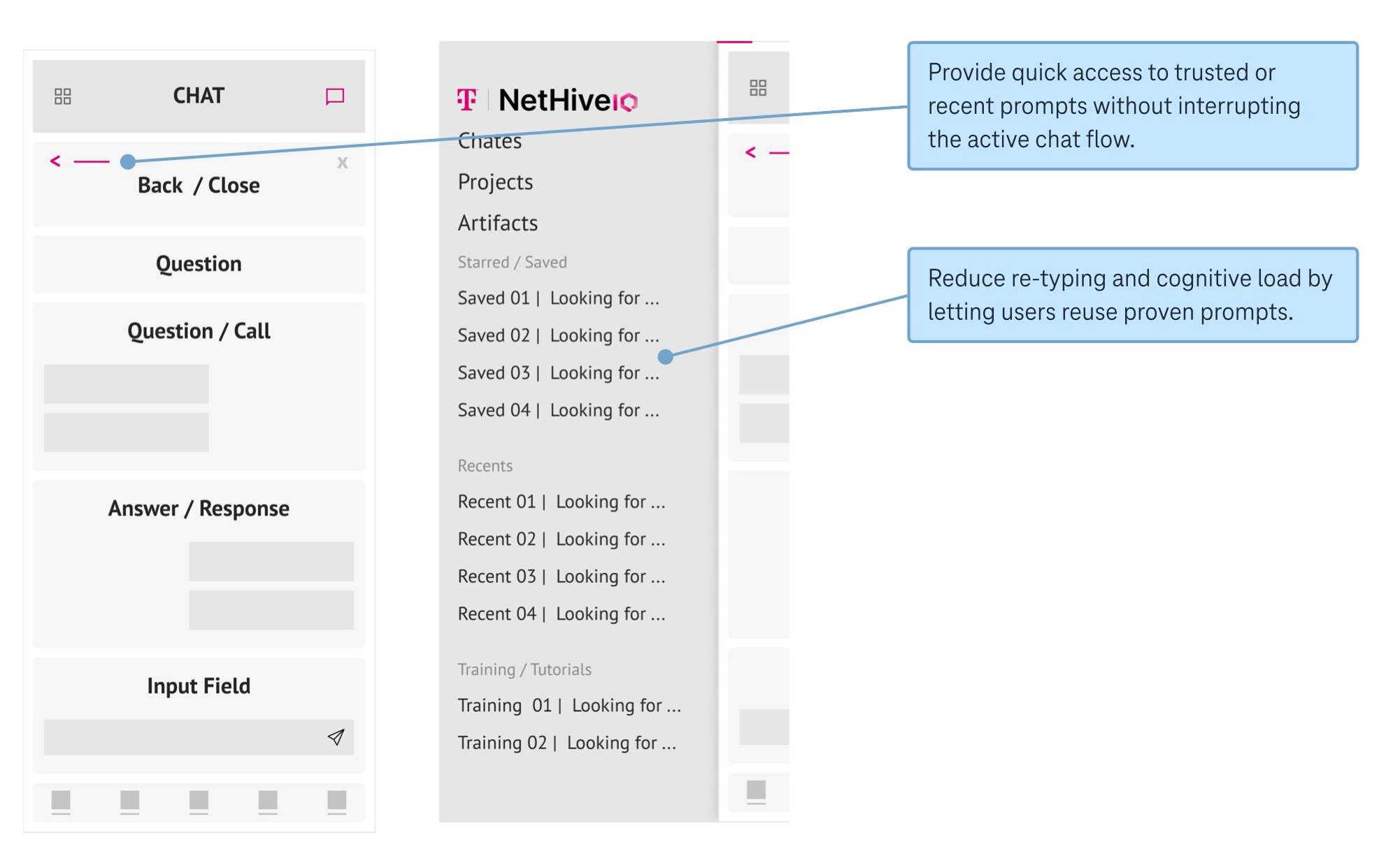 Wireframe for saved and recent prompts reveal tray